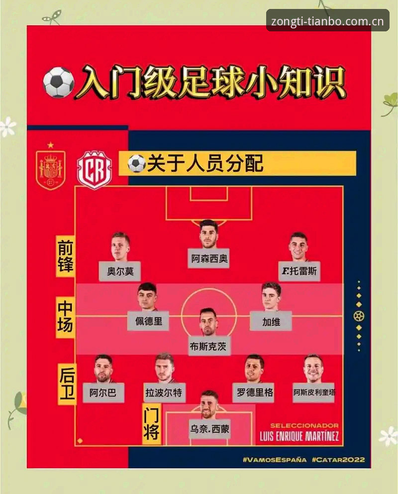世界杯观赛受阻？天博体育平台入口实用观赛指南