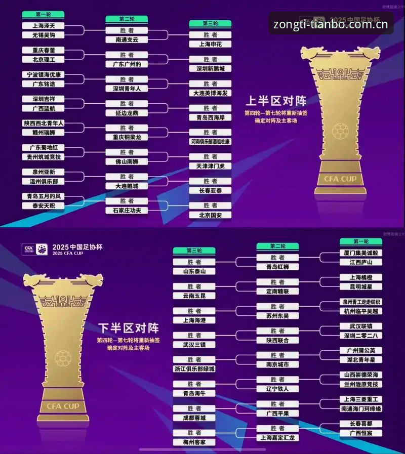 天博平台入口 资深用户拆解U17世界杯抽签:中国两队签运如何,观赛渠道实测分享
